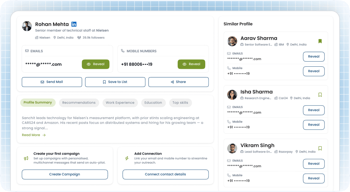 The Unifers web app lead list, with one-click access to each contact's verified email and phone number.